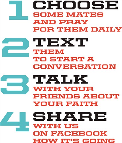 Textify Steps