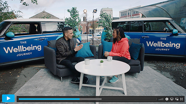 WellbeingJourney-video-2