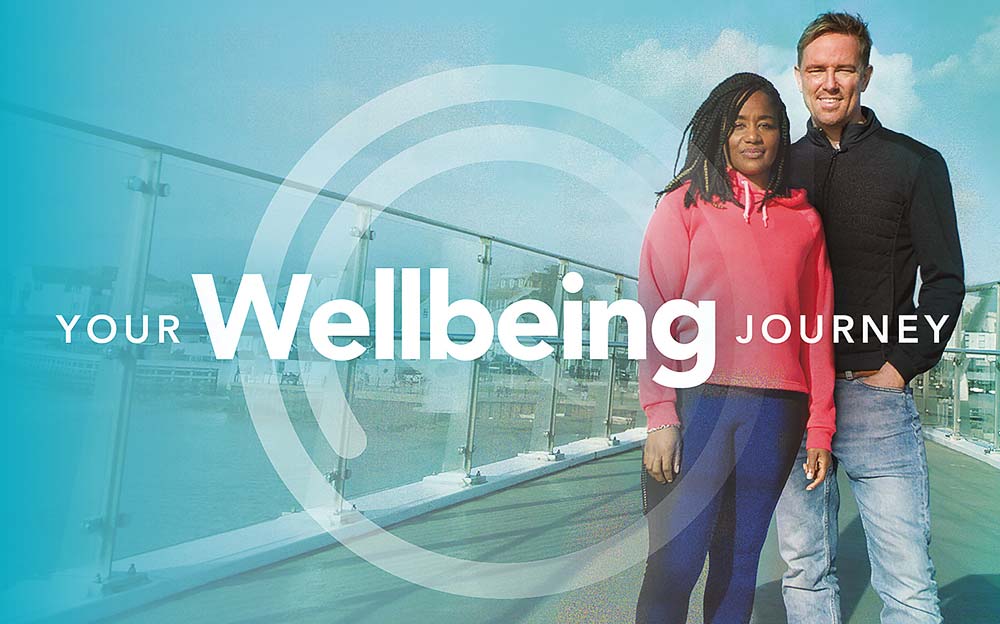 Wellbeing-Journey-Header